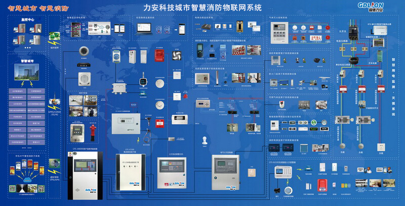 智慧消防物联网教学系统(消防物联网教学示范系统)