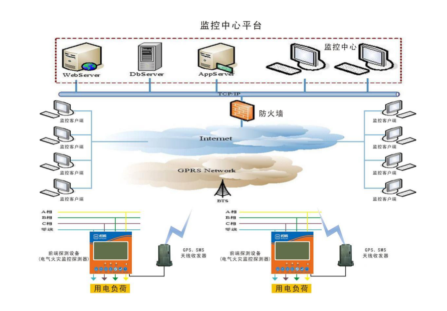 开云手机入口
系统图40